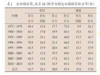 翠寒（上海）贸易有限公司