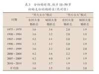 翠寒（上海）贸易有限公司