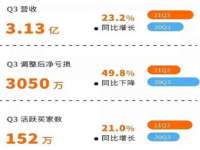 翠寒（上海）贸易有限公司