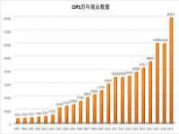 翠寒（上海）贸易有限公司