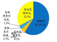 翠寒（上海）贸易有限公司