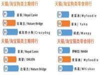 翠寒（上海）贸易有限公司