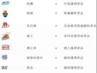 翠寒（上海）贸易有限公司