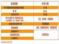 翠寒（上海）贸易有限公司