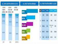 翠寒（上海）贸易有限公司
