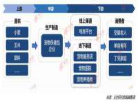 翠寒（上海）贸易有限公司
