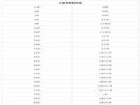 翠寒（上海）贸易有限公司