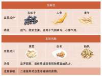 翠寒（上海）贸易有限公司