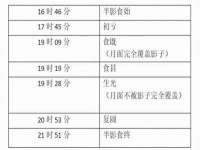 翠寒（上海）贸易有限公司